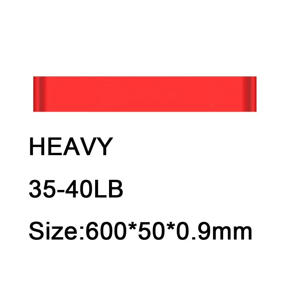 Portable Rubber Resistance Bands