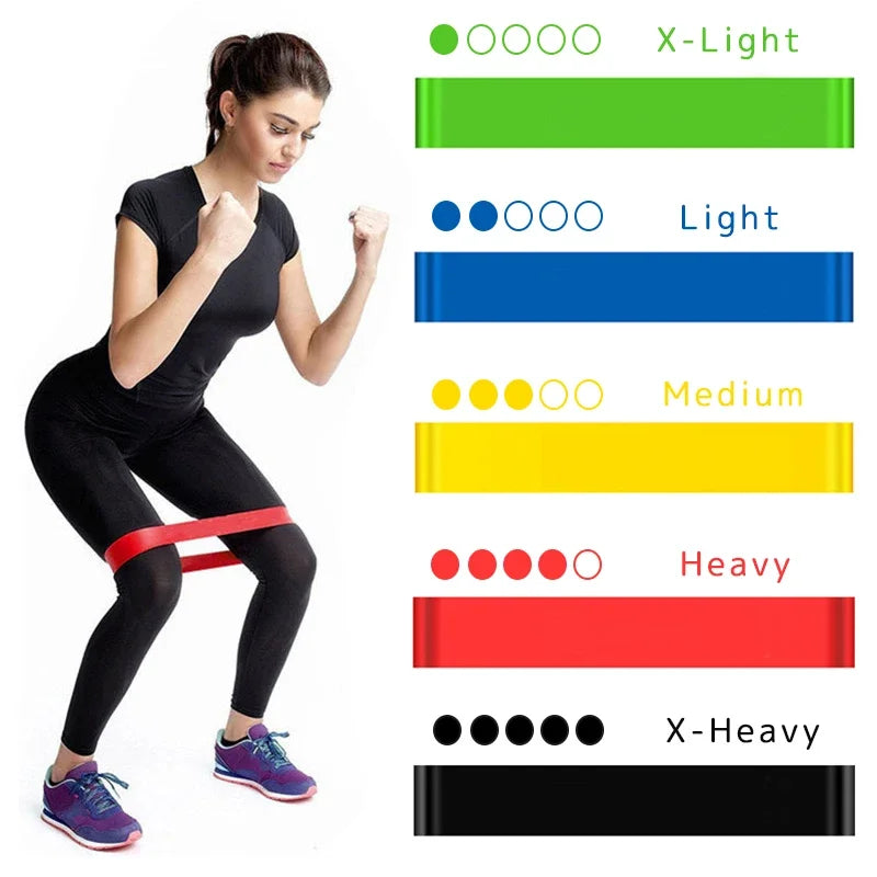 Portable Rubber Resistance Bands